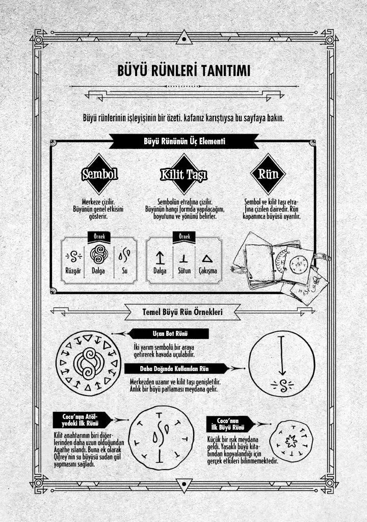 Atelier of Witch Hat - Sayfa 2