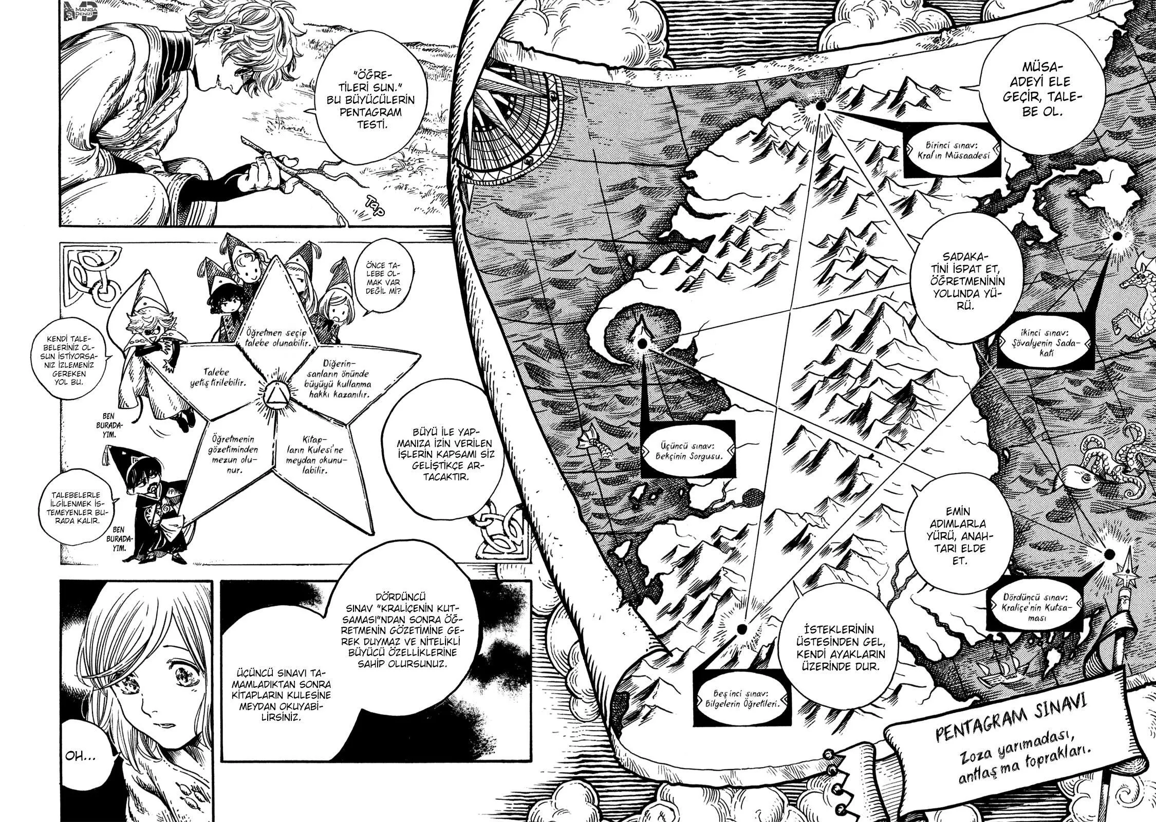 Atelier of Witch Hat - Sayfa 10