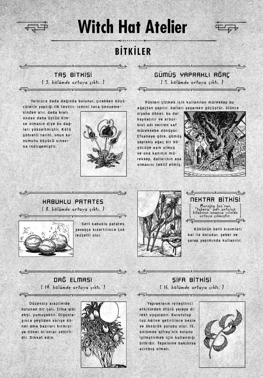 Atelier of Witch Hat - Sayfa 6