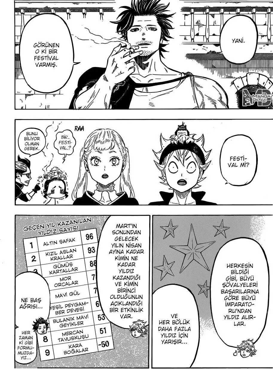 Black Clover - Sayfa 10