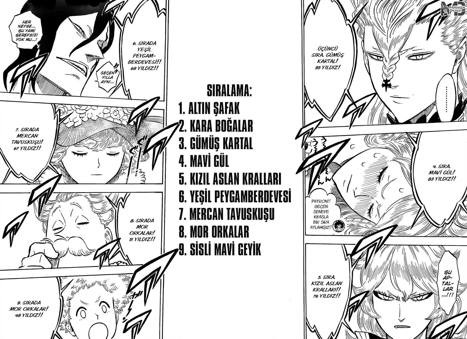 Black Clover - Sayfa 13