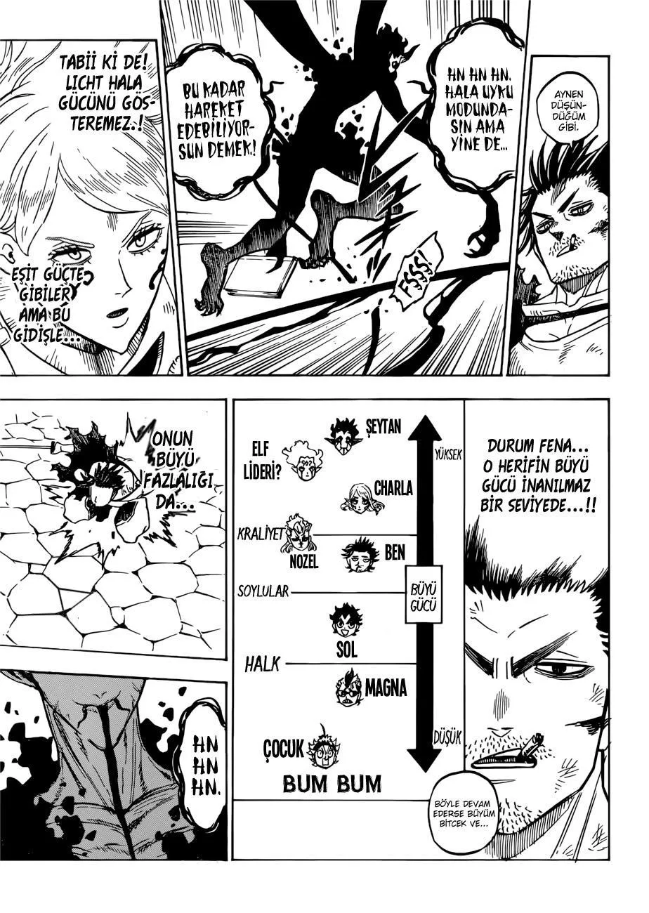 Black Clover - Sayfa 8