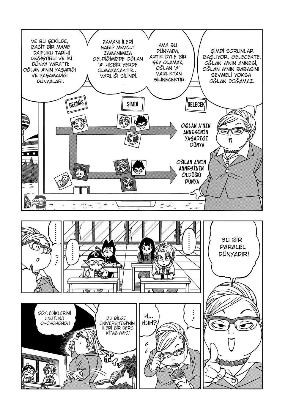 Dragon Ball Super - Sayfa 21