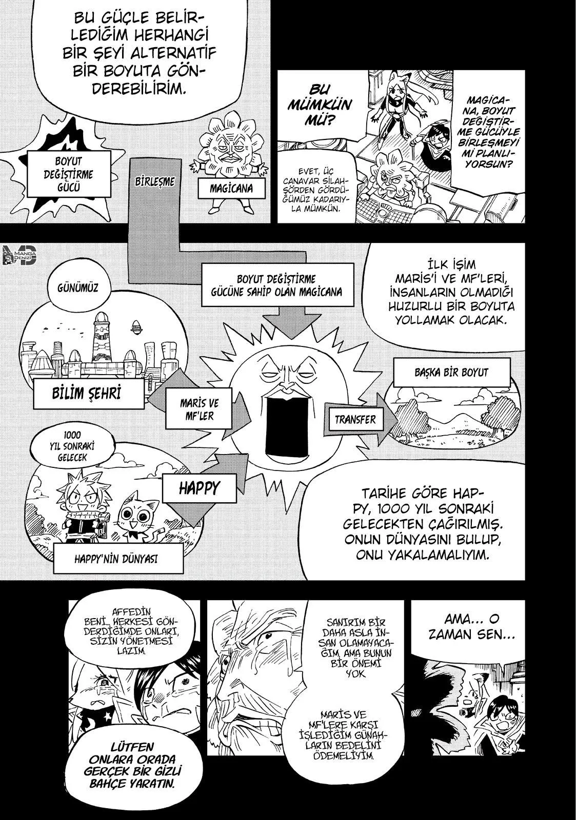 Fairy Tail: Happy's Great Adventure - Sayfa 8
