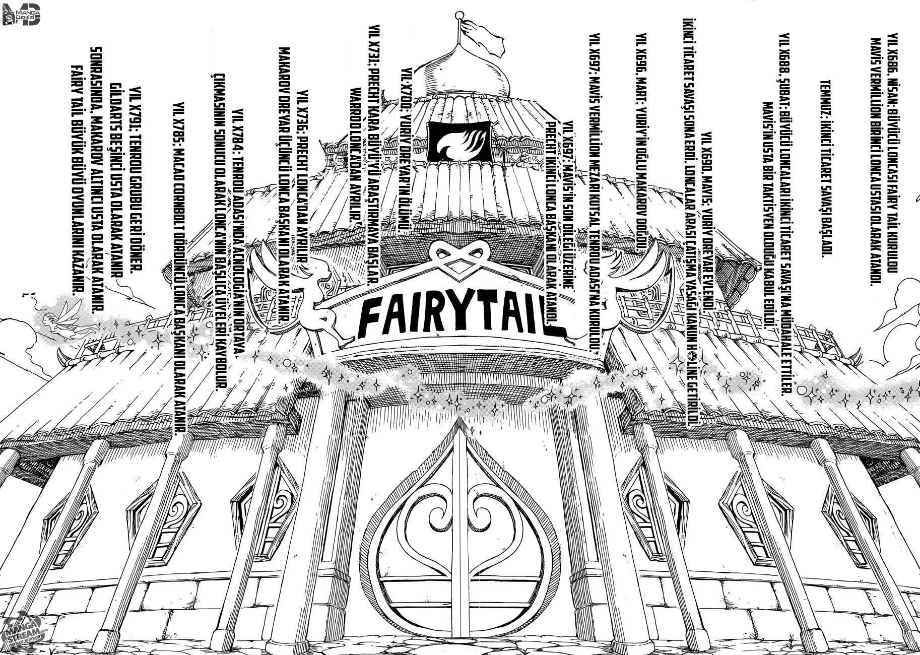 Fairy Tail: Zero - Sayfa 19