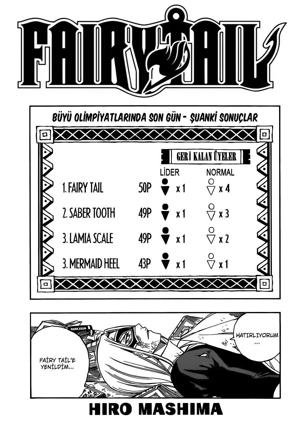 Fairy Tail mangasının 311 bölümünün 2. sayfasını okuyorsunuz.