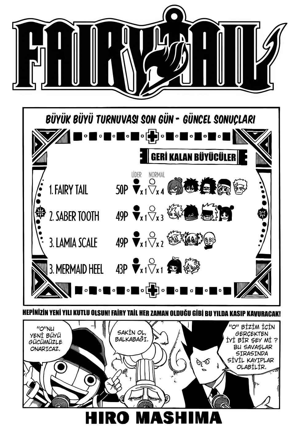 Fairy Tail mangasının 313 bölümünün 2. sayfasını okuyorsunuz.
