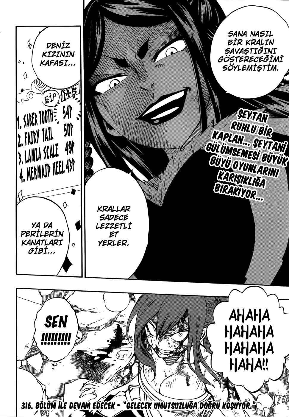 Fairy Tail mangasının 315 bölümünün 20. sayfasını okuyorsunuz.