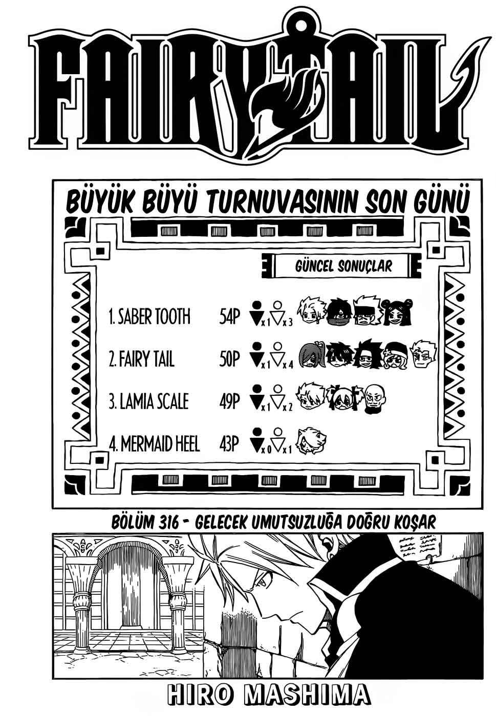 Fairy Tail mangasının 316 bölümünün 2. sayfasını okuyorsunuz.