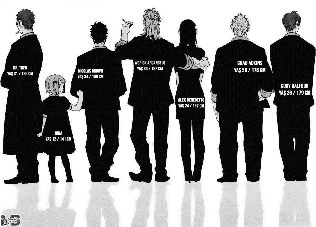 Gangsta - Bölüm 06 - Sayfa 22