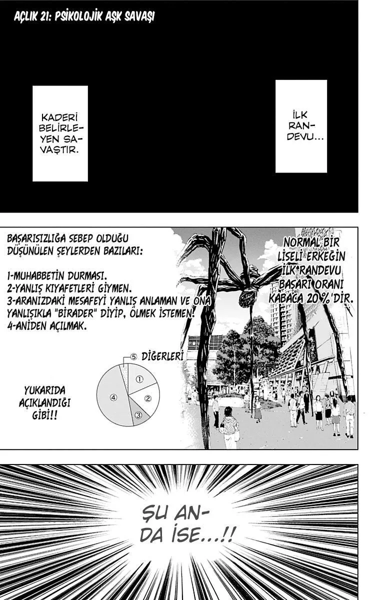 Hungry Marie - Sayfa 2