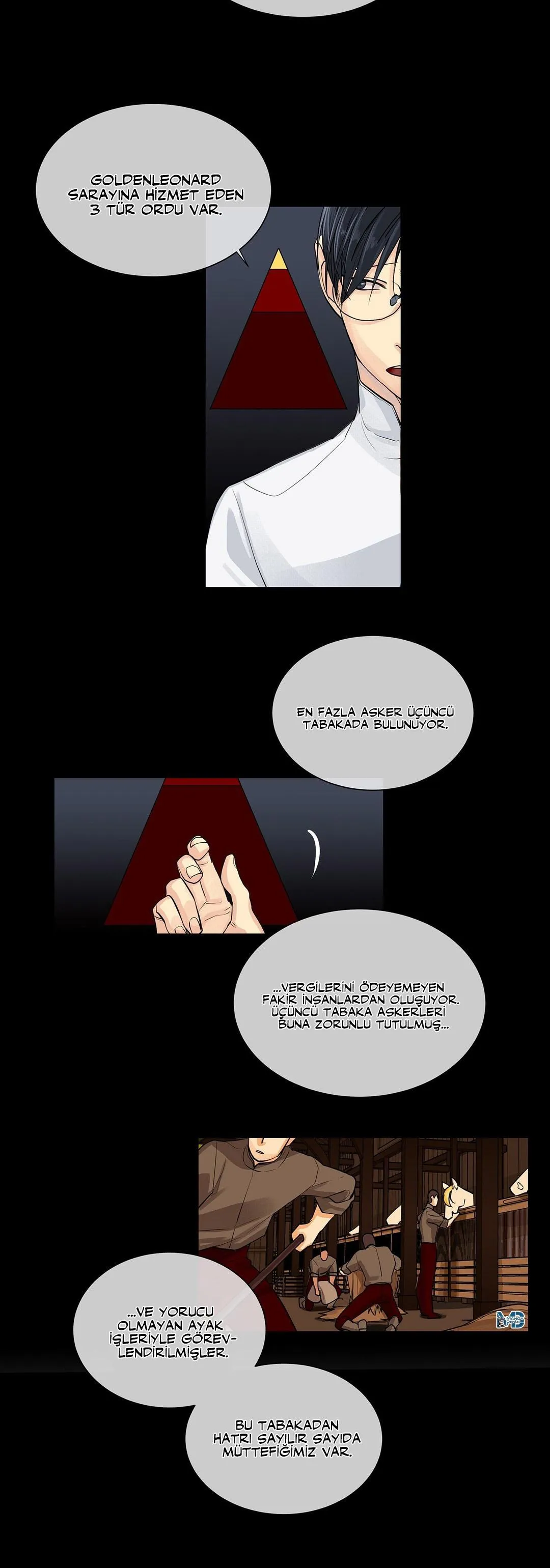 King's Maker - Sayfa 12