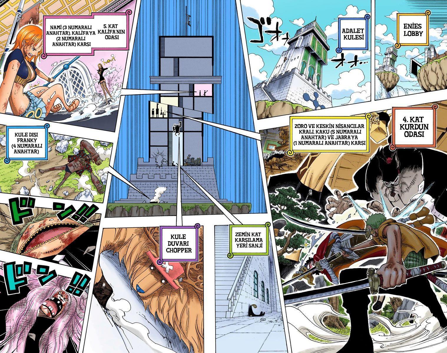 One Piece [Renkli] mangasının 0409 bölümünün 3. sayfasını okuyorsunuz.