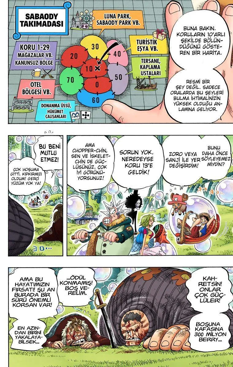 One Piece [Renkli] - Sayfa 5