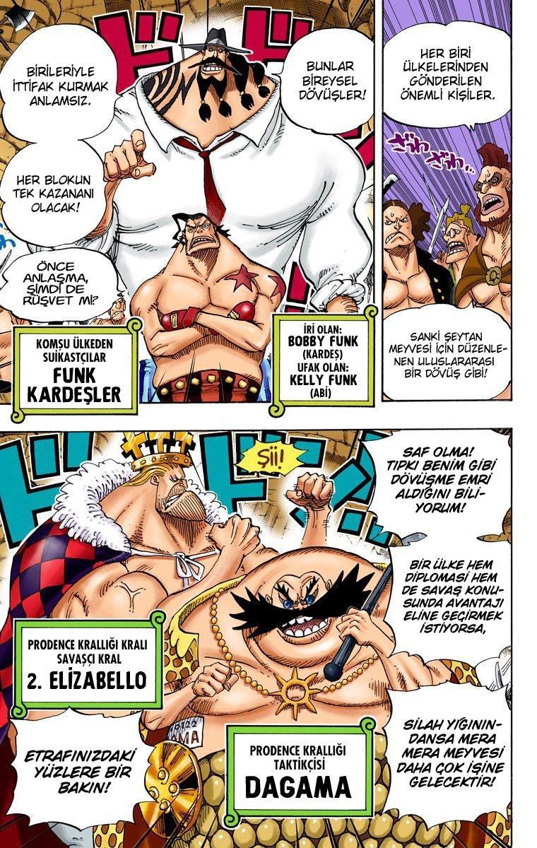 One Piece [Renkli] mangasının 704 bölümünün 6. sayfasını okuyorsunuz.