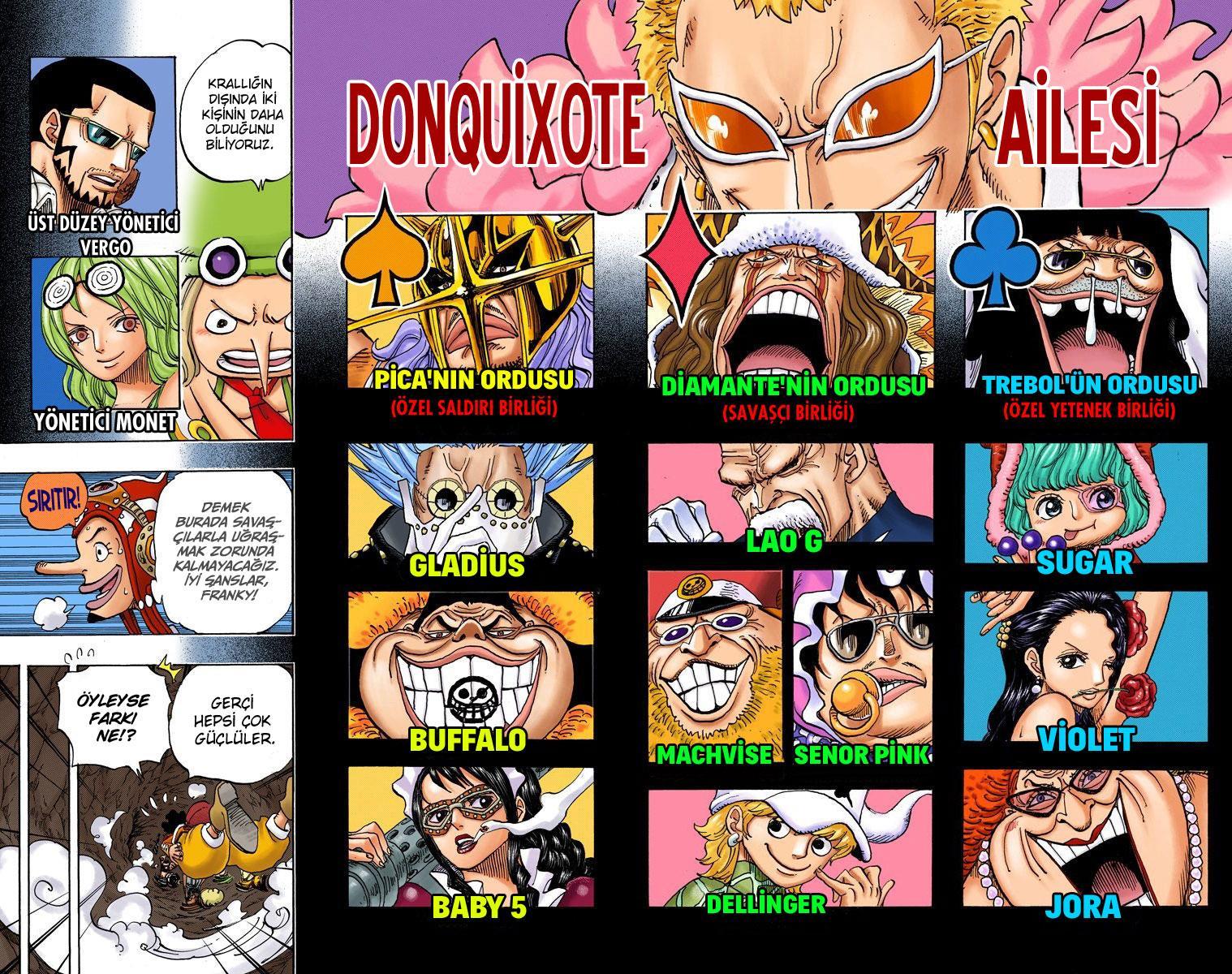 One Piece [Renkli] mangasının 732 bölümünün 15. sayfasını okuyorsunuz.