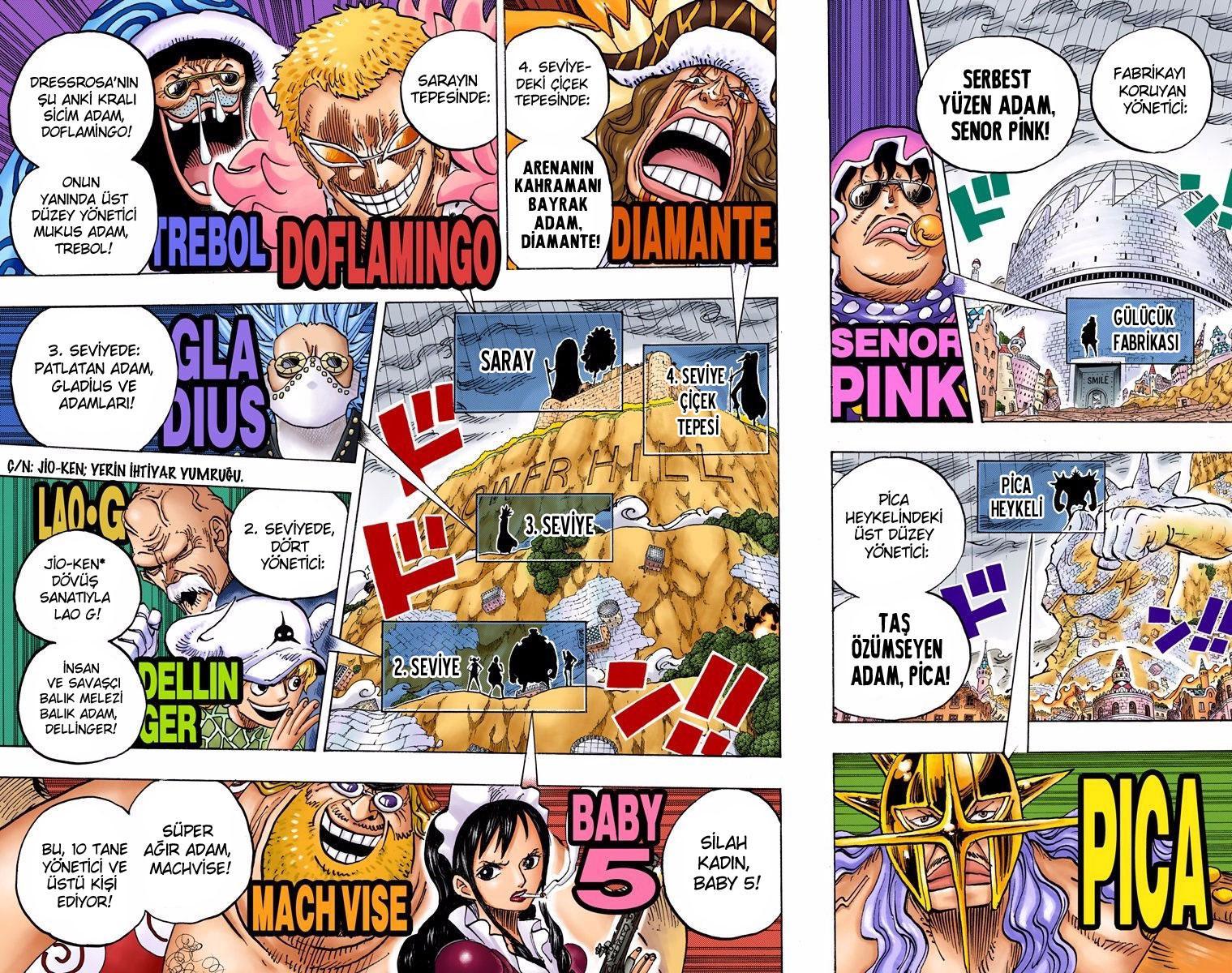 One Piece [Renkli] mangasının 768 bölümünün 9. sayfasını okuyorsunuz.