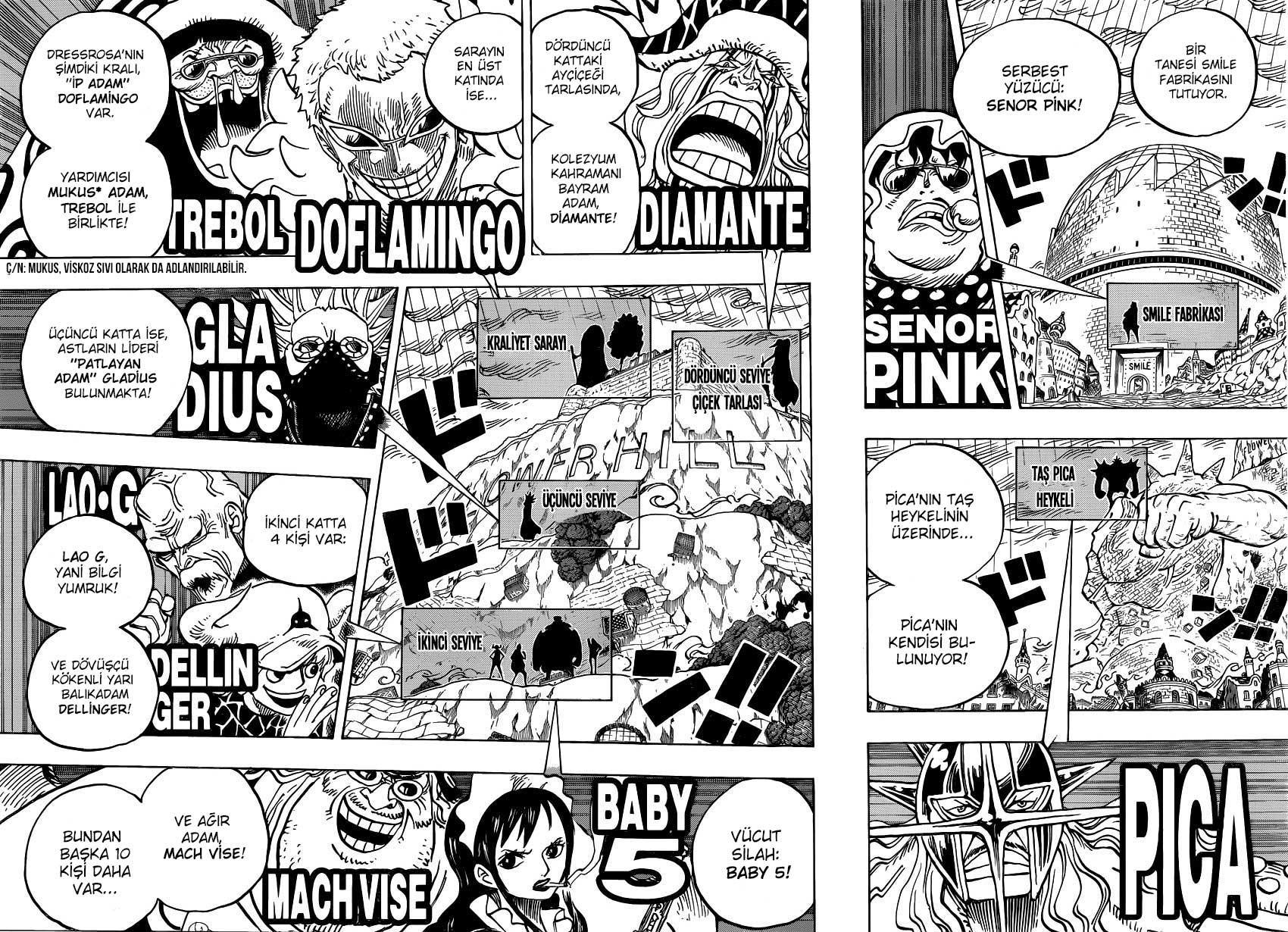 One Piece mangasının 0768 bölümünün 8. sayfasını okuyorsunuz.