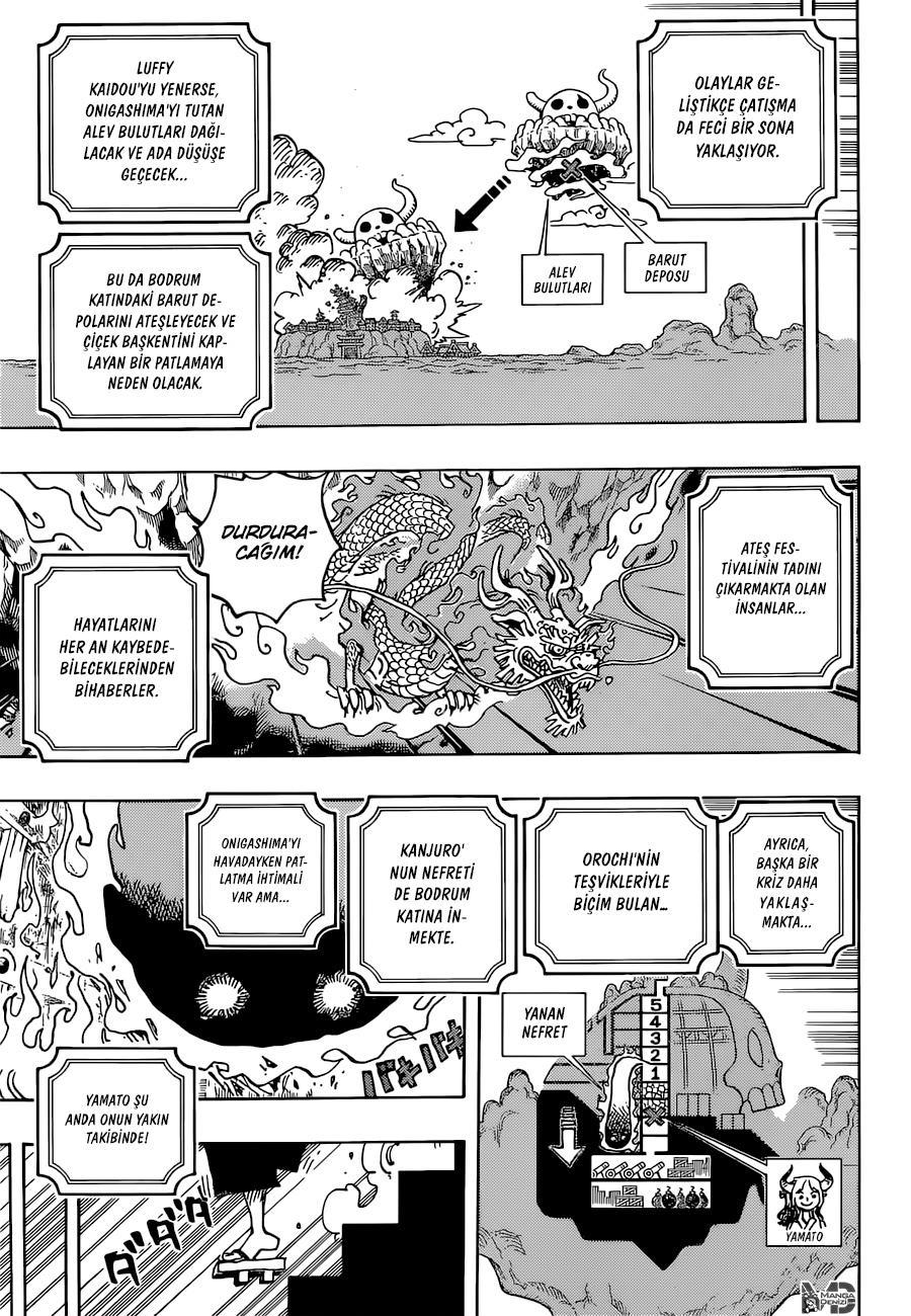 One Piece mangasının 1036 bölümünün 7. sayfasını okuyorsunuz.