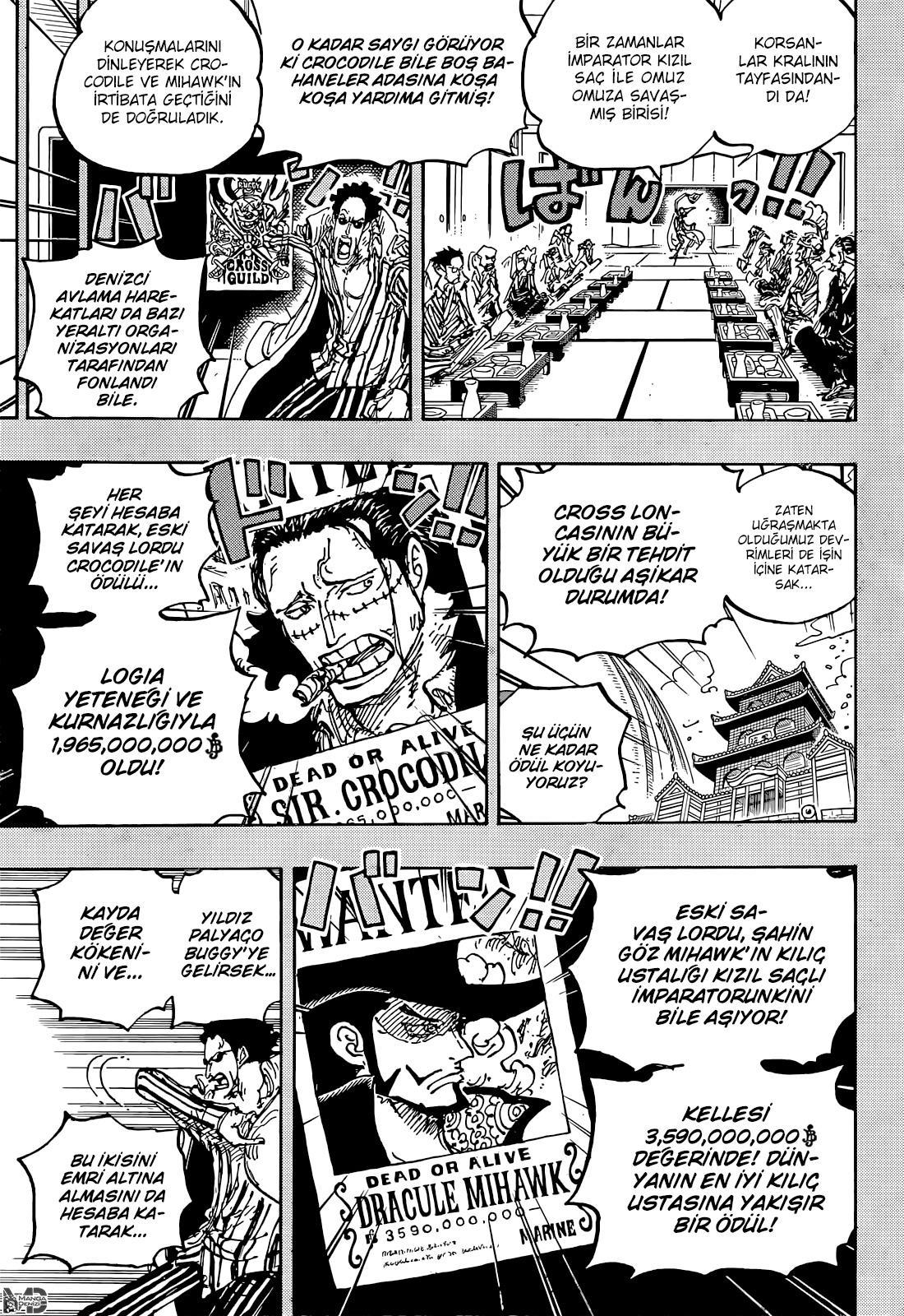 One Piece mangasının 1058 bölümünün 13. sayfasını okuyorsunuz.