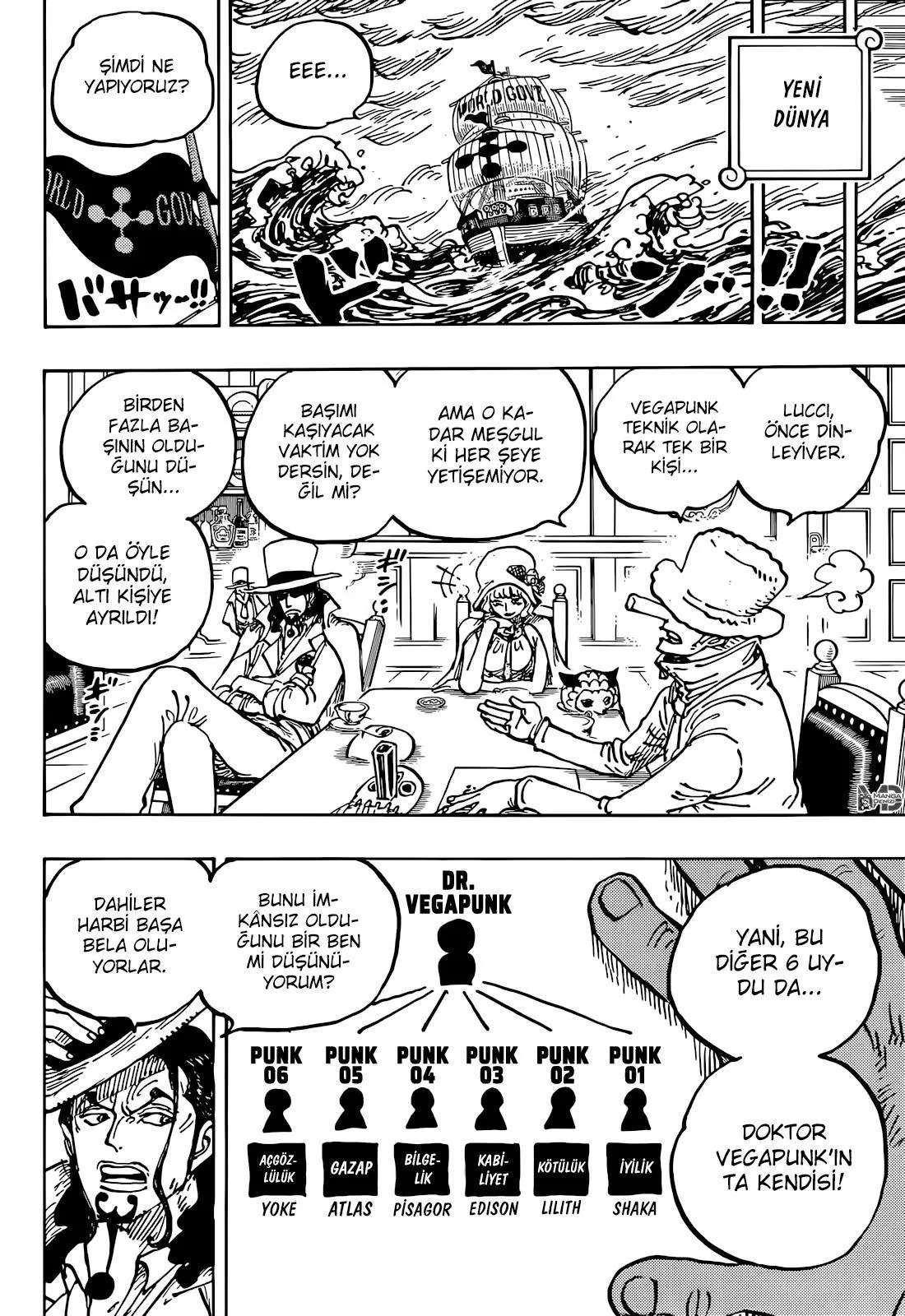 One Piece - Sayfa 15
