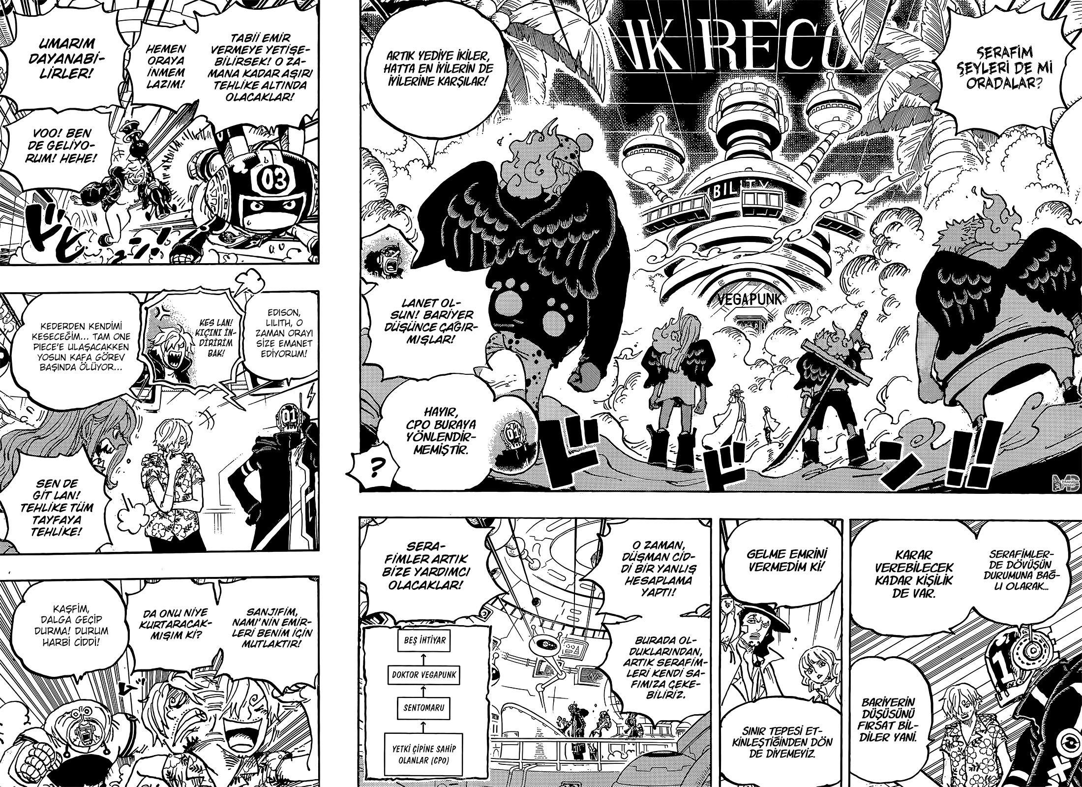 One Piece mangasının 1072 bölümünün 13. sayfasını okuyorsunuz.