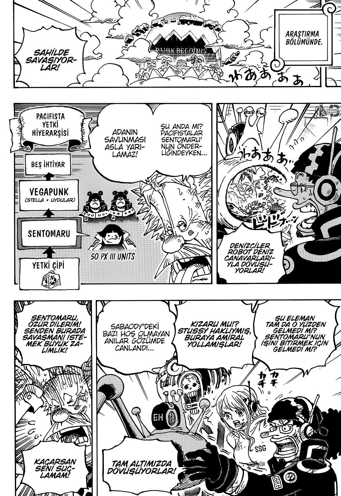 One Piece mangasının 1091 bölümünün 5. sayfasını okuyorsunuz.