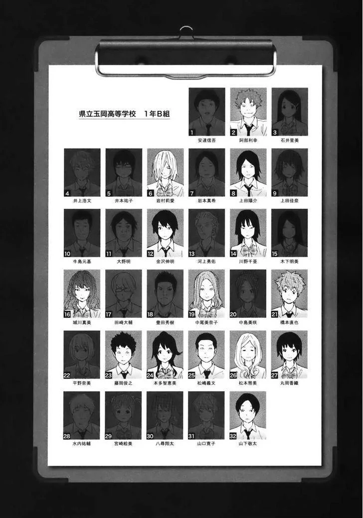 Ousama Game - Sayfa 2