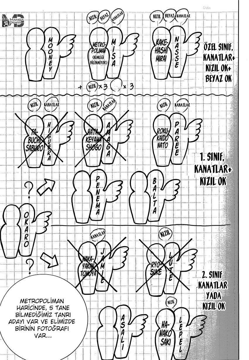 Platinum End mangasının 07 bölümünün 42. sayfasını okuyorsunuz.