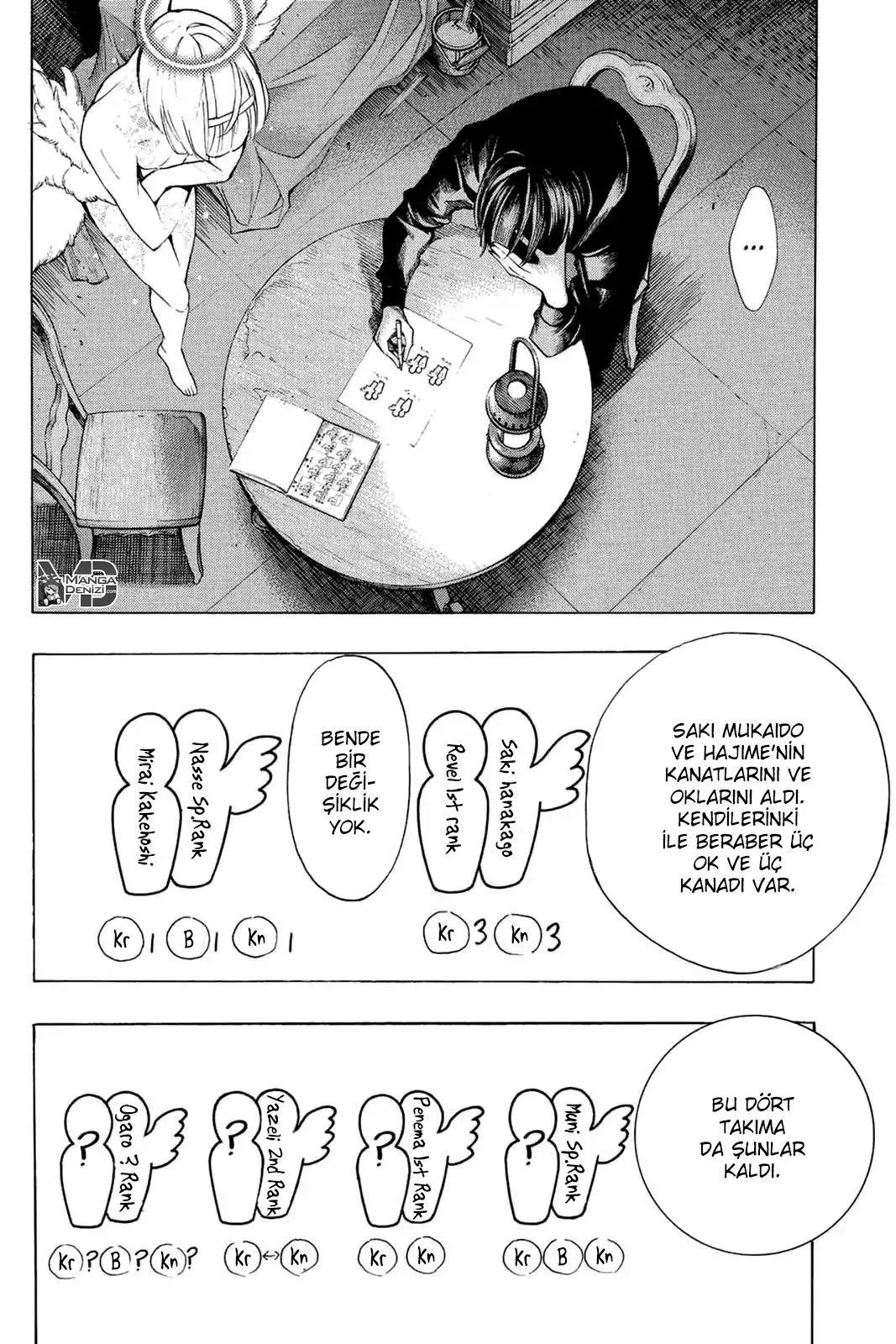 Platinum End - Sayfa 41