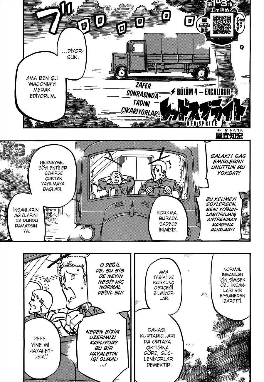 Red Sprite - Sayfa 2