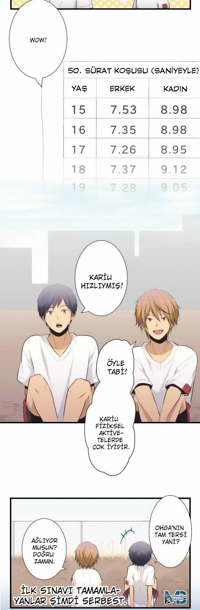 ReLIFE - Sayfa 15