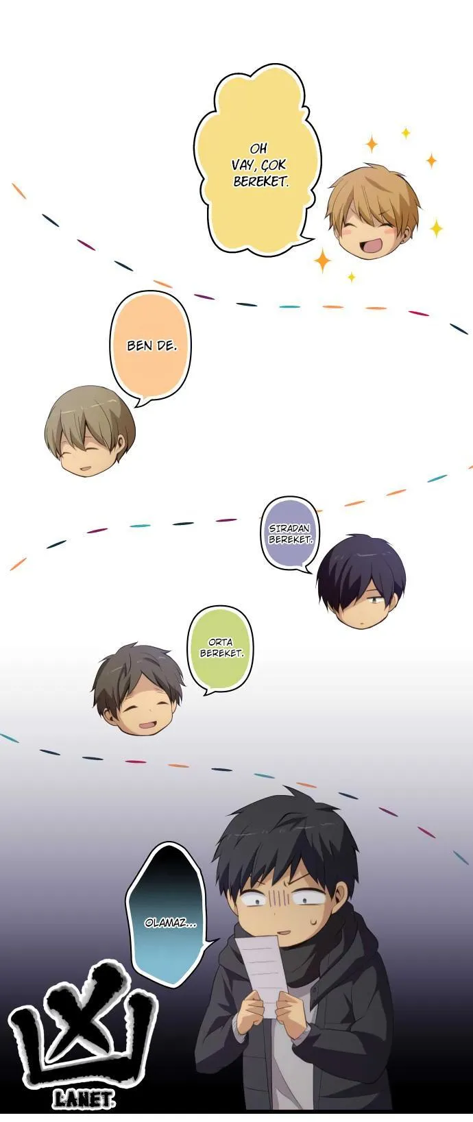ReLIFE - Sayfa 3