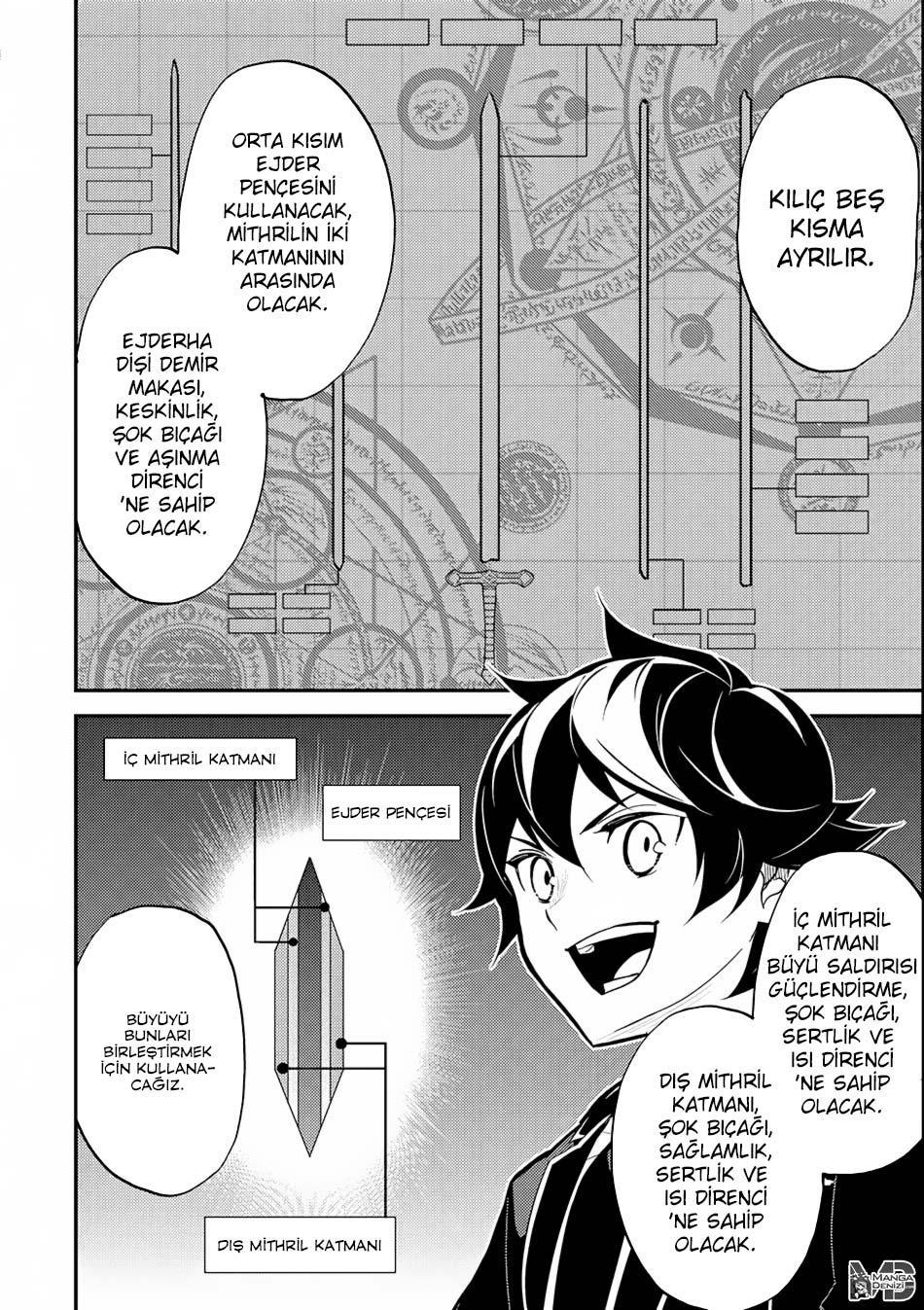 Shikkaku Mon no Saikyou Kenja mangasının 18 bölümünün 20. sayfasını okuyorsunuz.