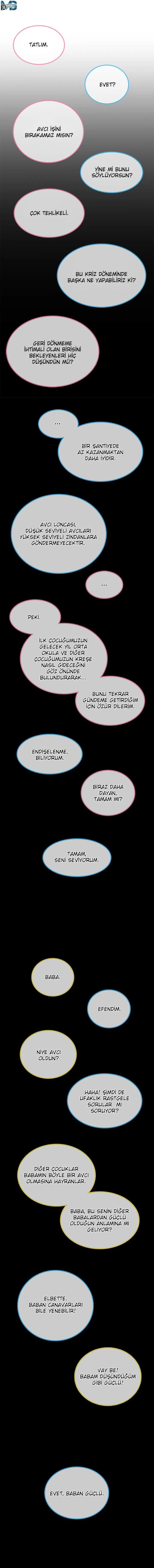 Solo Leveling - Sayfa 9