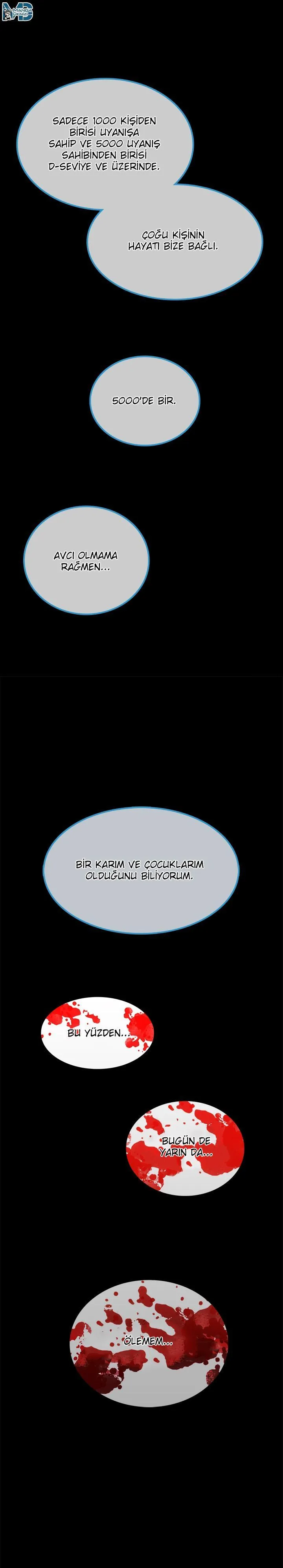 Solo Leveling - Sayfa 10