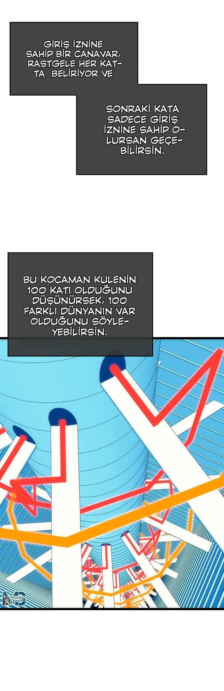 Solo Leveling - Sayfa 18