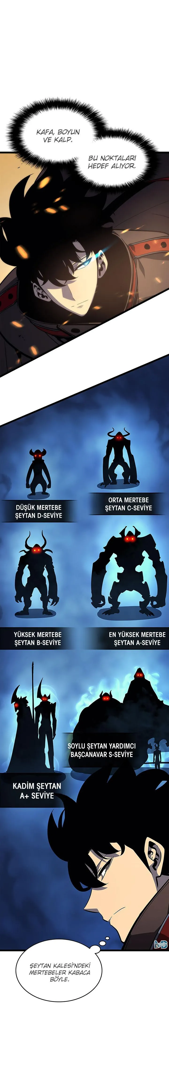 Solo Leveling - Sayfa 4