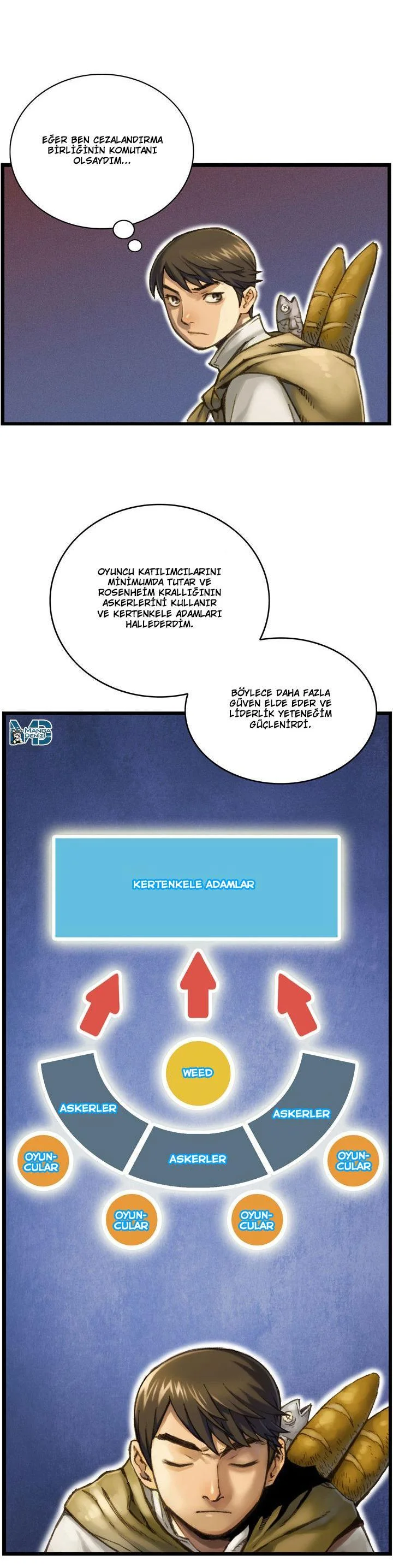 The Legendary Moonlight Sculptor - Sayfa 19