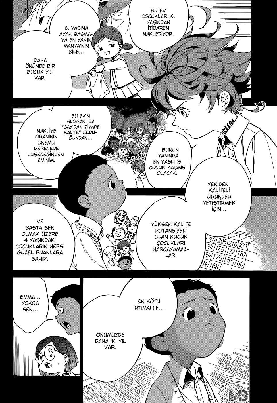 The Promised Neverland mangasının 035 bölümünün 13. sayfasını okuyorsunuz.