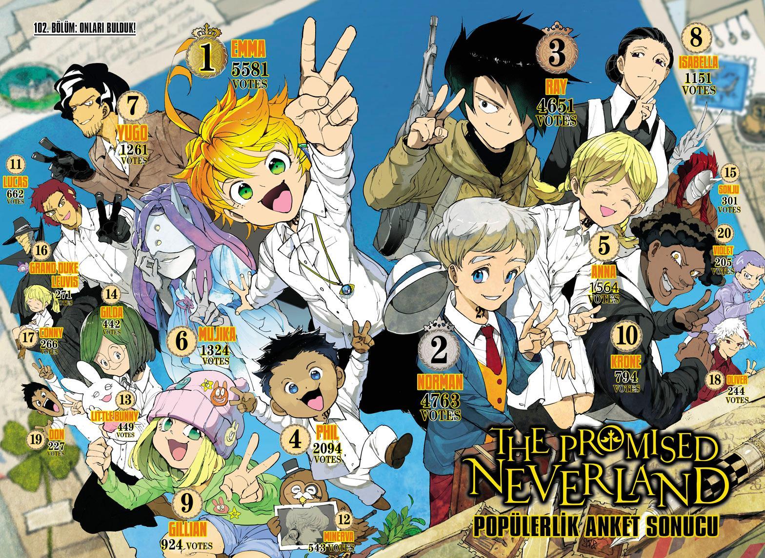 The Promised Neverland mangasının 102 bölümünün 4. sayfasını okuyorsunuz.