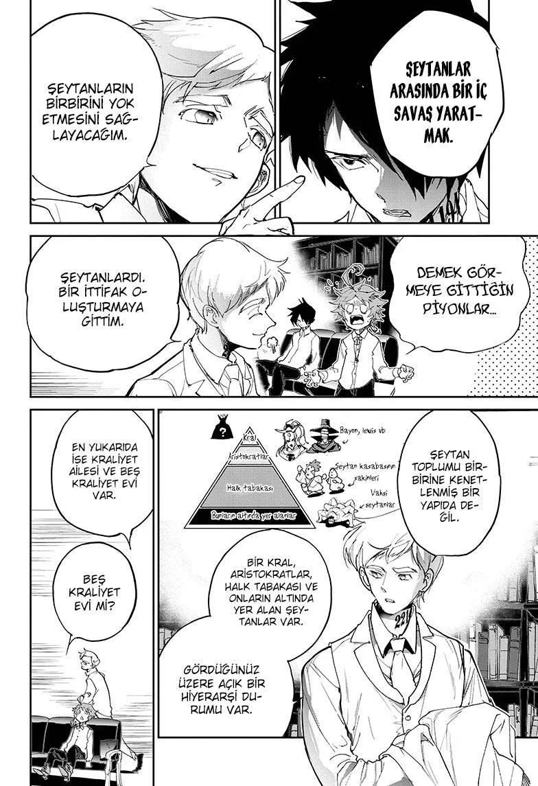The Promised Neverland - Sayfa 11