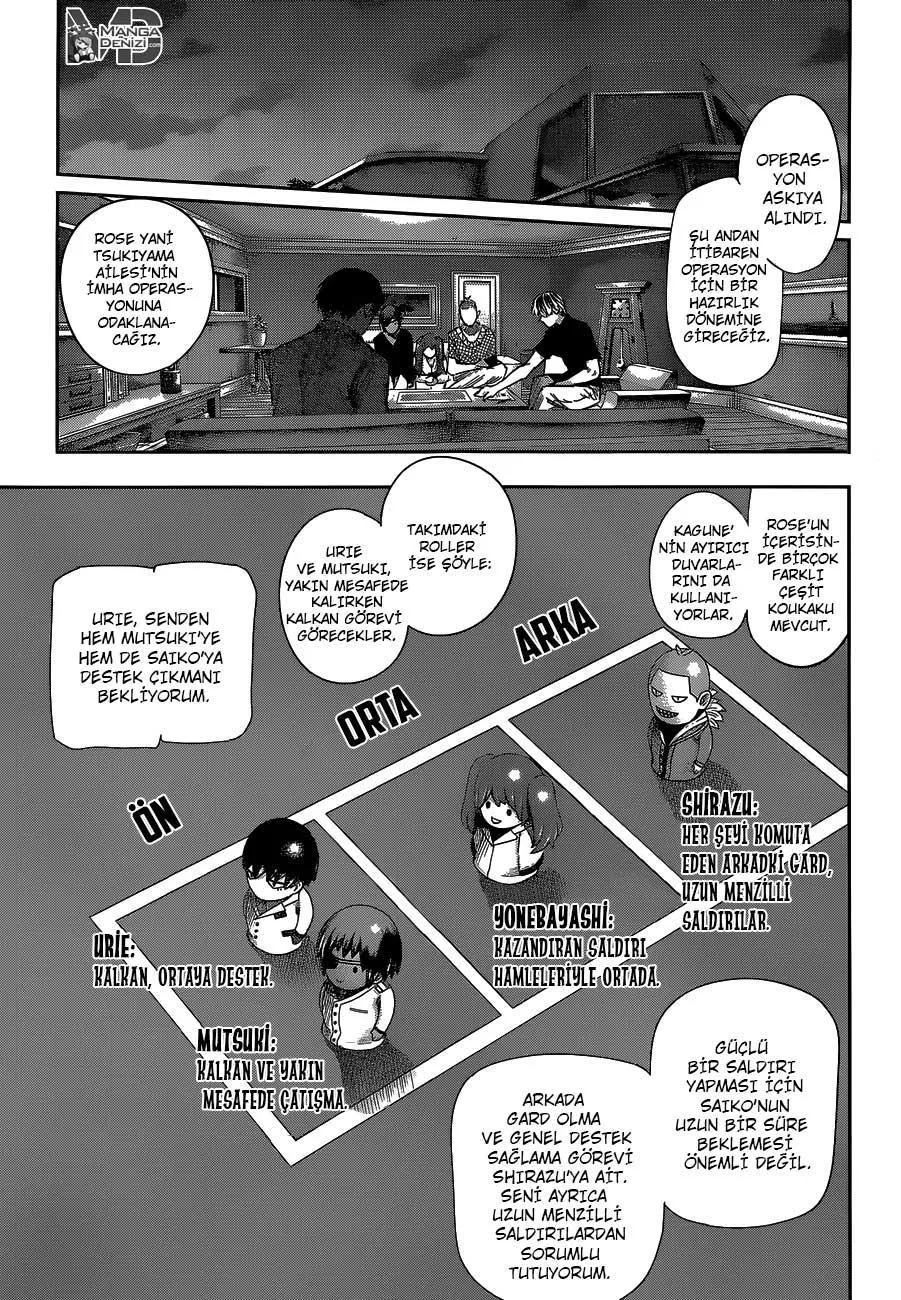 Tokyo Ghoul: RE - Sayfa 6