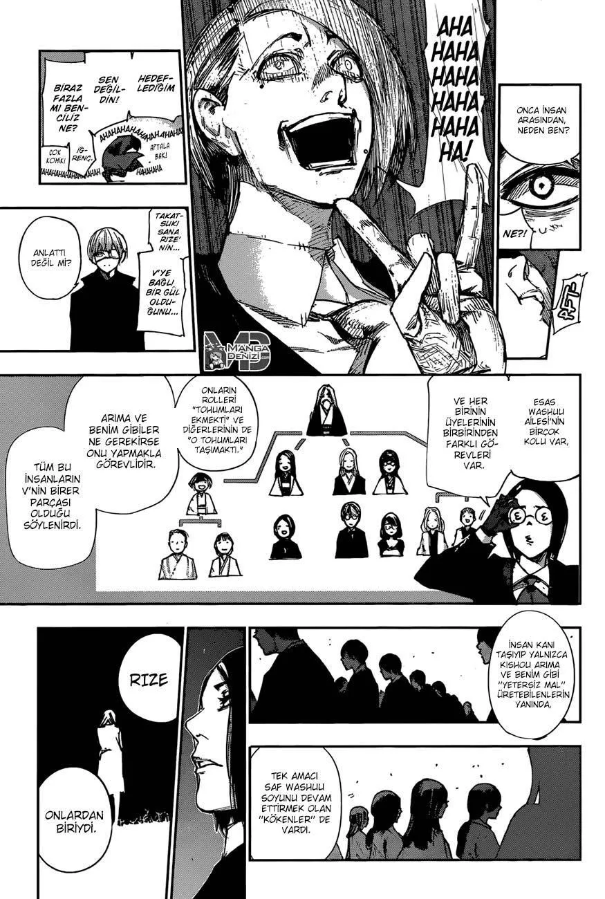 Tokyo Ghoul: RE - Sayfa 6