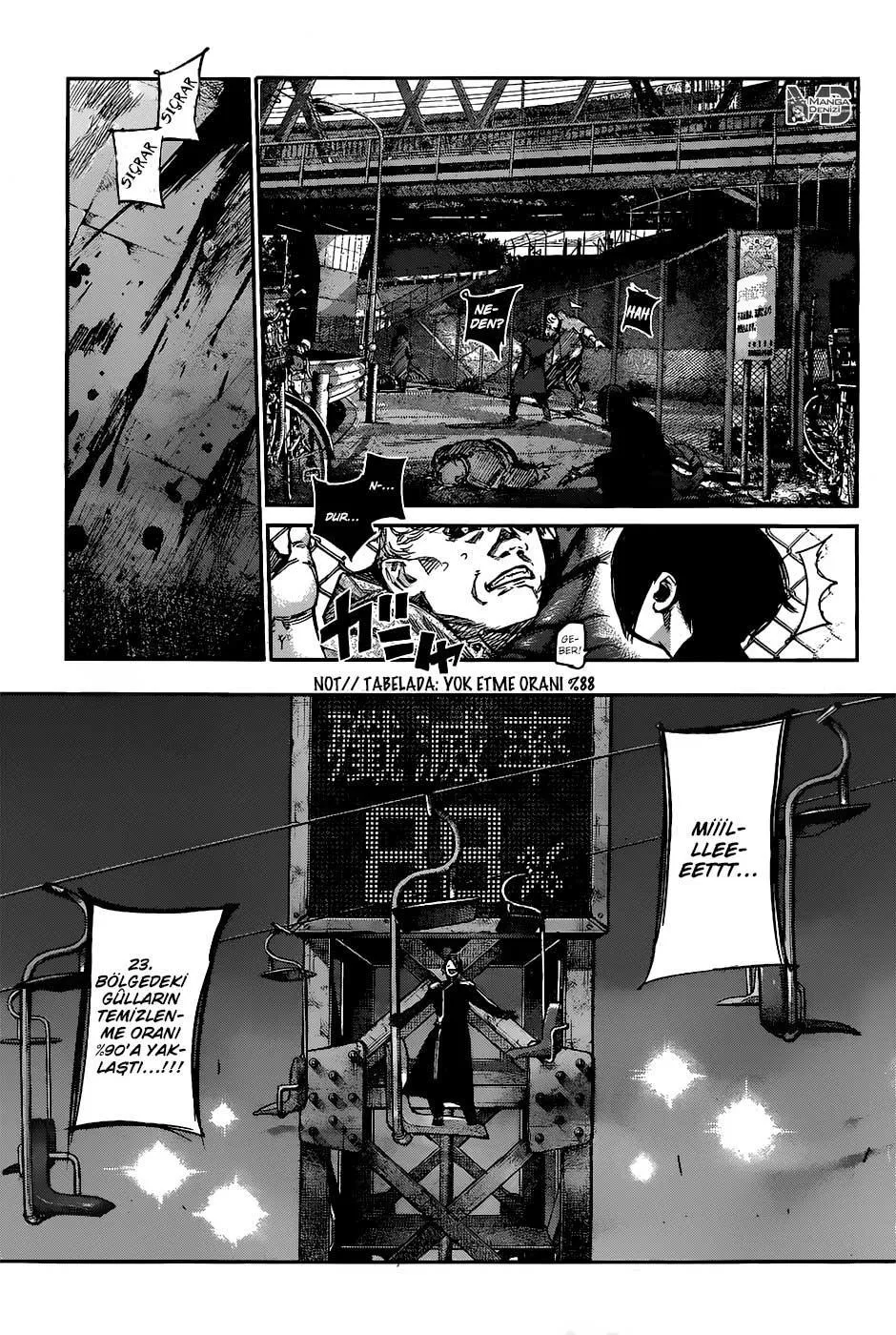 Tokyo Ghoul: RE - Sayfa 6