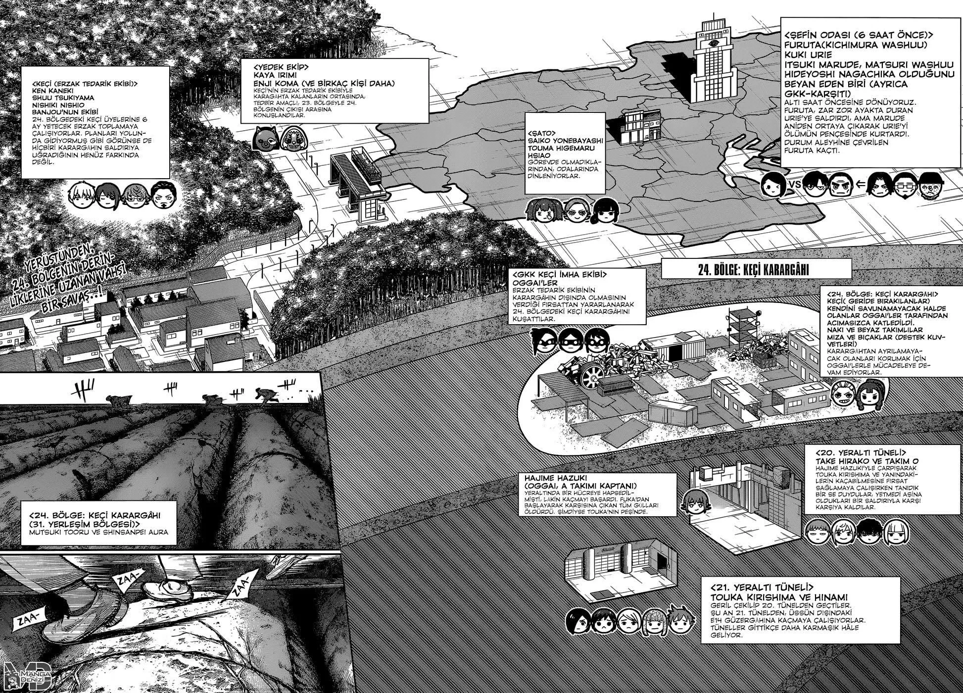 Tokyo Ghoul: RE - Sayfa 3