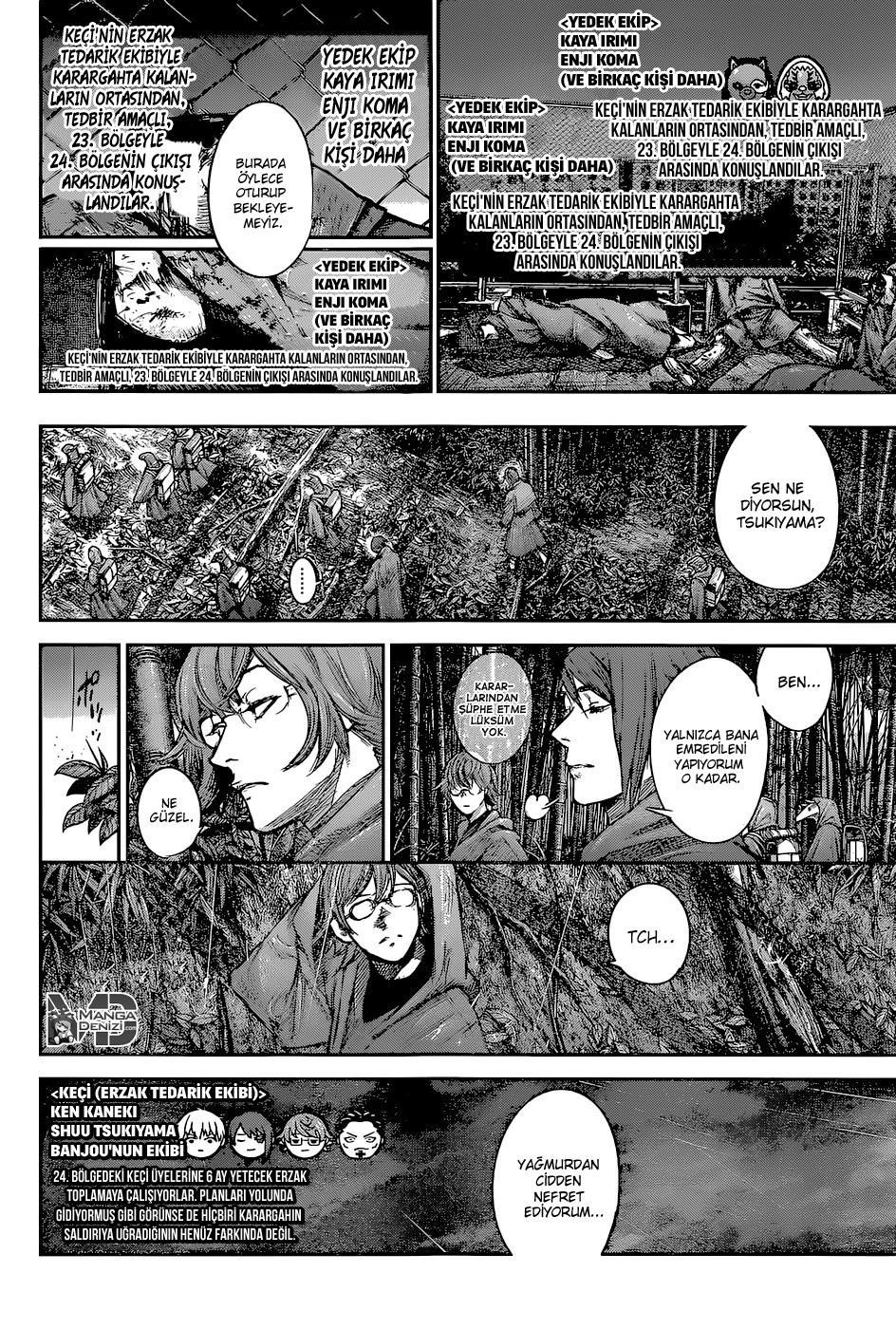 Tokyo Ghoul: RE mangasının 142 bölümünün 3. sayfasını okuyorsunuz.