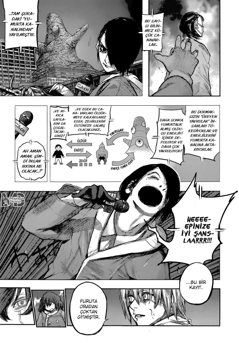 Tokyo Ghoul: RE - Sayfa 7