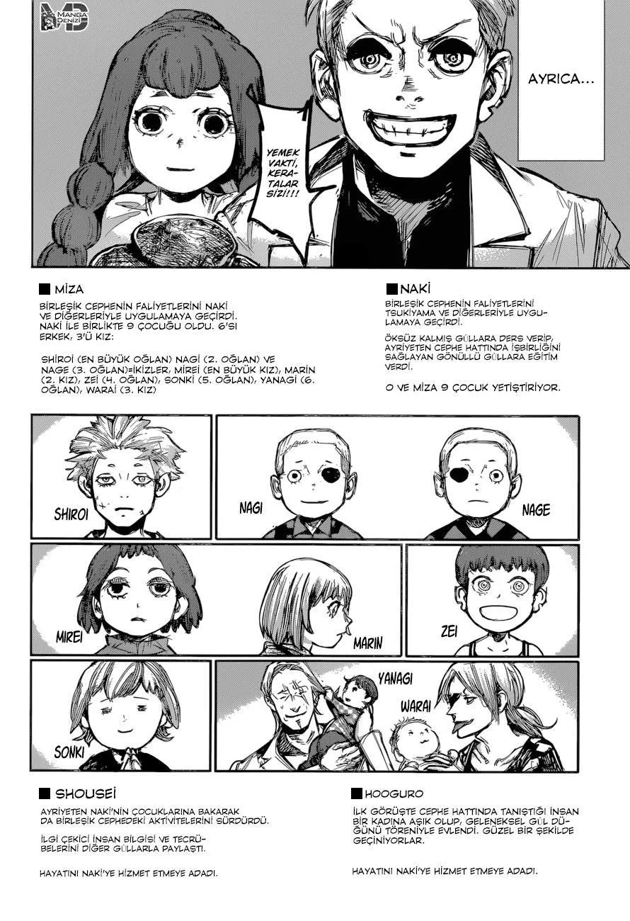 Tokyo Ghoul: RE - Sayfa 16