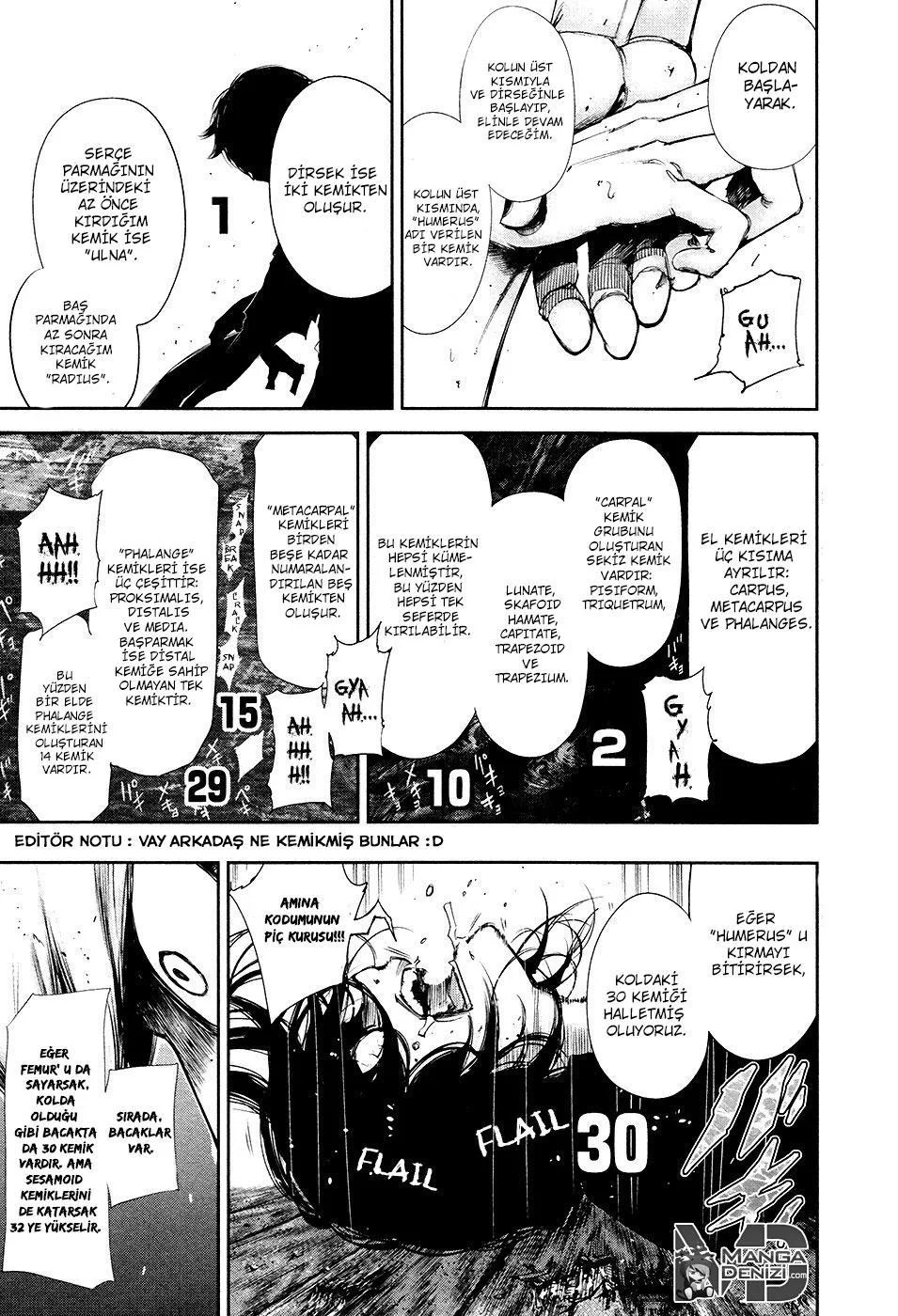 Tokyo Ghoul - Sayfa 17